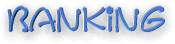 Banking directory top category